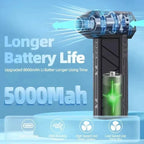130,000 RPM Rechargeable Air Duster – 3-Speed LED Blower