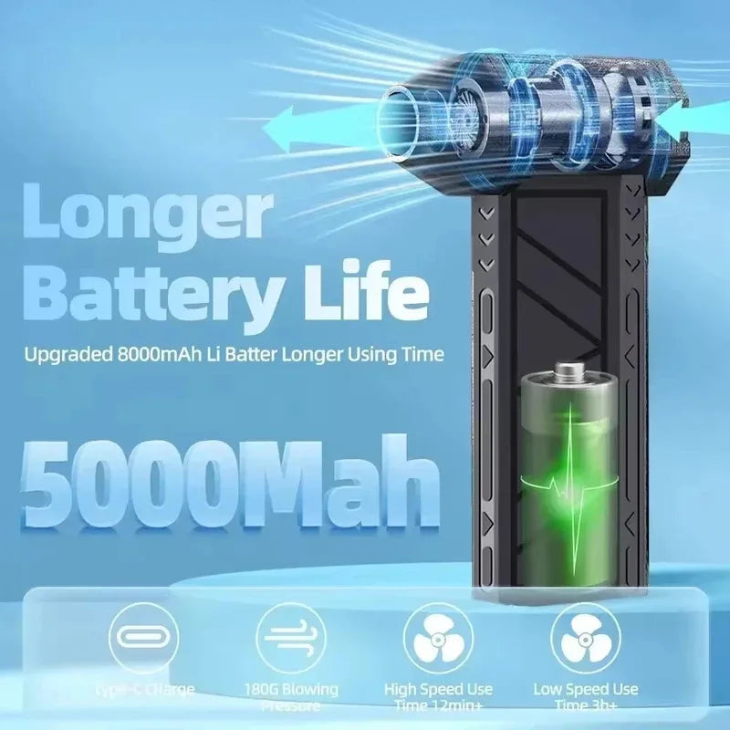130,000 RPM Rechargeable Air Duster – 3-Speed LED Blower