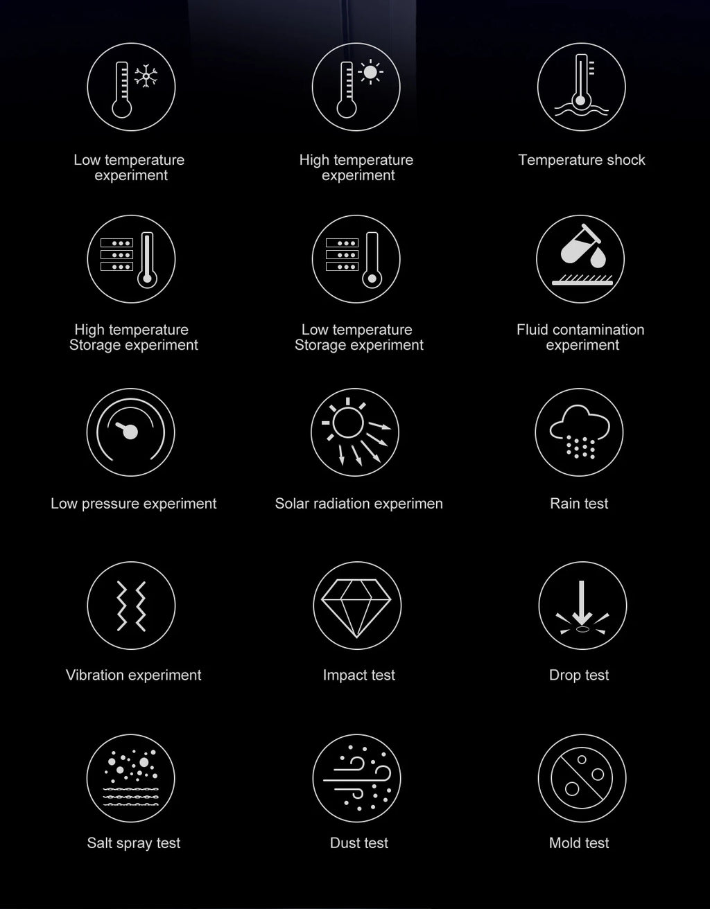 Military GPS Smart Watch – 860mAh