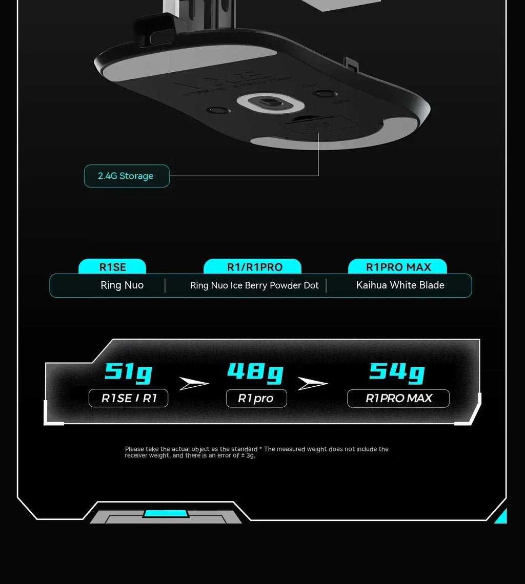 Vgn Vxe Dragonfly R1 Mouse Tri Mode R1 Se Pro Max Gamer Paw3395 Wireless Mouse Lightweight Ergonomics Pc Gaming Accessories Gift