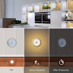 Smart Motion Sensor LED Night Light – USB Rechargeable Bedside Lamp